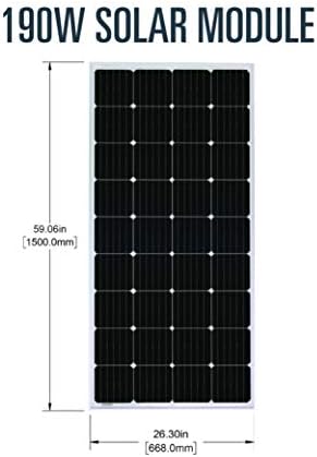 Напред, към властта! Weekender - ТОВА е интегрирана слънчева и инверторная система с мощност 190 W от Solar