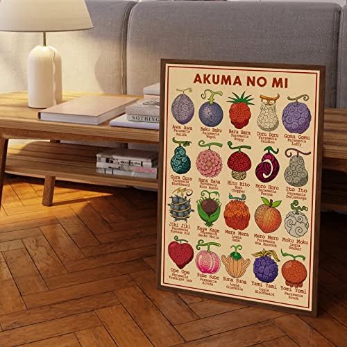 Gzcvba Ретро Парче Аниме-Плакат на Дяволската Плодов Плакат Akuma No Mi Платно Стенен Арт Принт Ретро Естетика