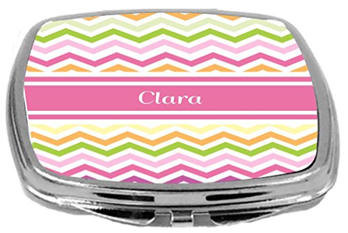 Компактно Огледало Rikki Knight Pink Chevron Name Design, Clara, 3 Грама