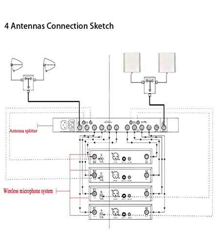 Разпределение антена JXRYWF Разделение на радиочестотния сигнал от 1 до 2 Антени Разпределителен Антена Безжичен